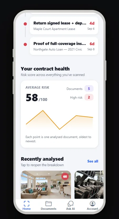 Contract health screen